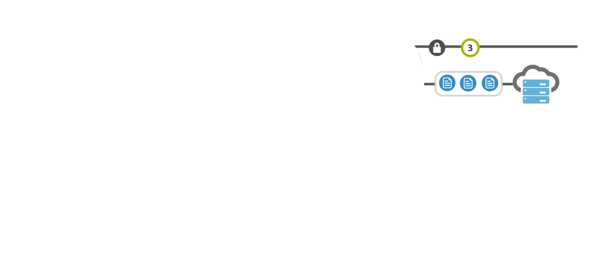 Interventions Manager